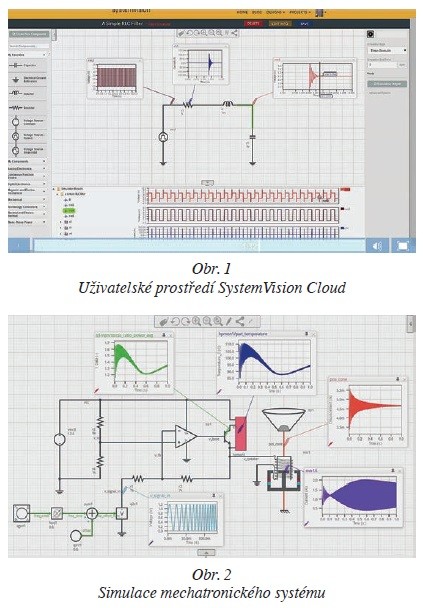 Obr. 1 Uživatelské prostředí SystemVision Cloud, Obr. 2 Simulace mechatronického systému